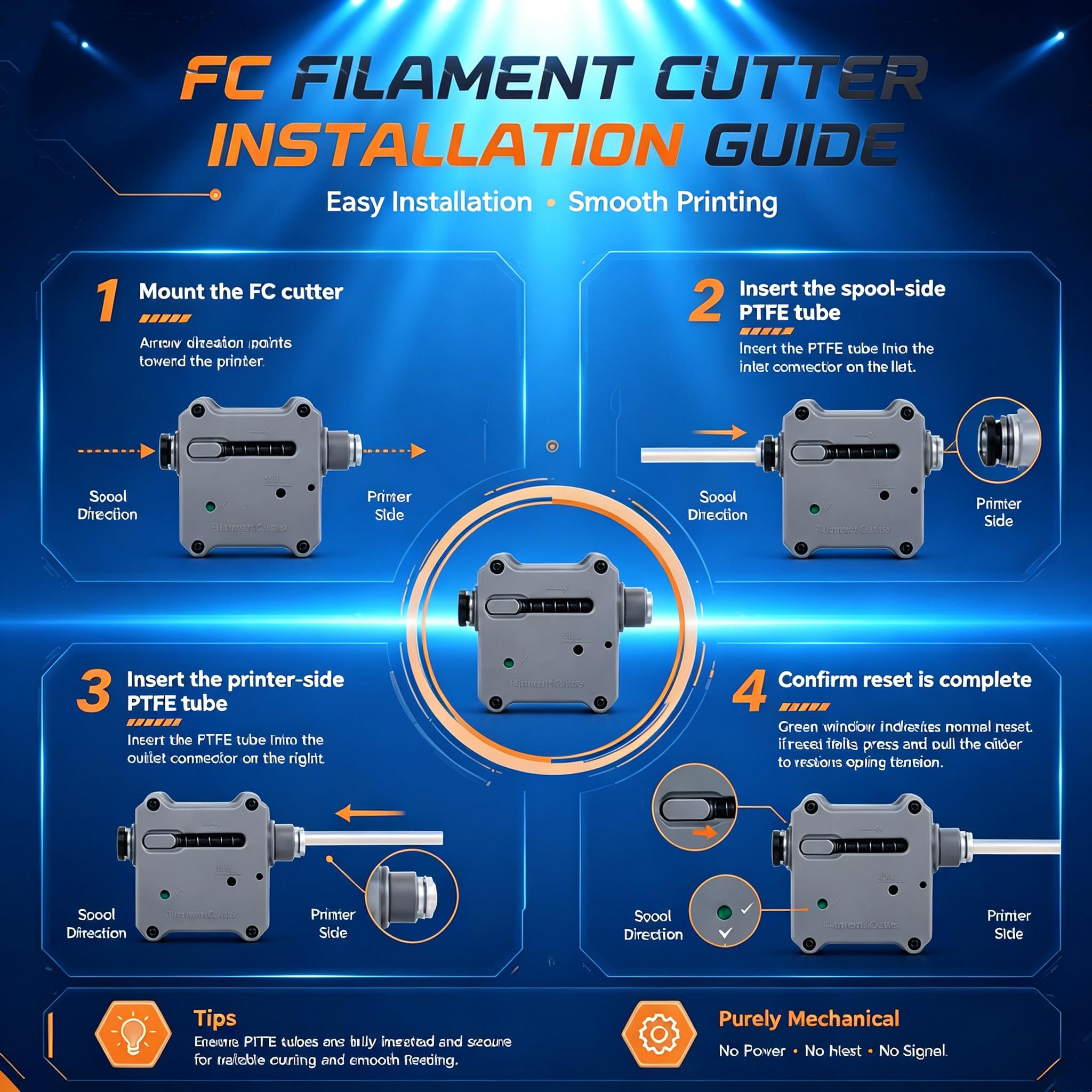 Taglierina per filamenti per s - 3D Printing Industry recensione e prezzo