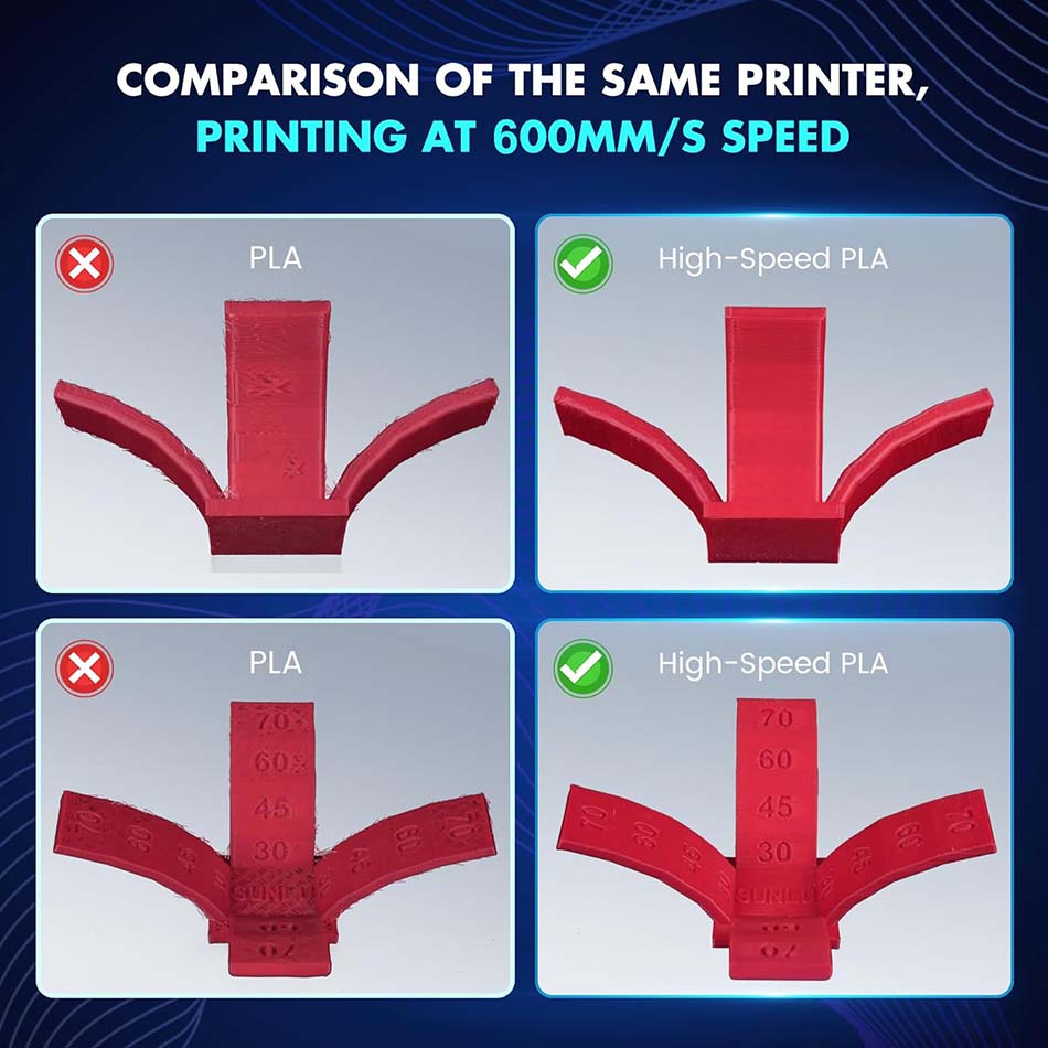 Filamento PLA/PLA Plus ad Alta - 3D Printing Nylon recensione e prezzo
