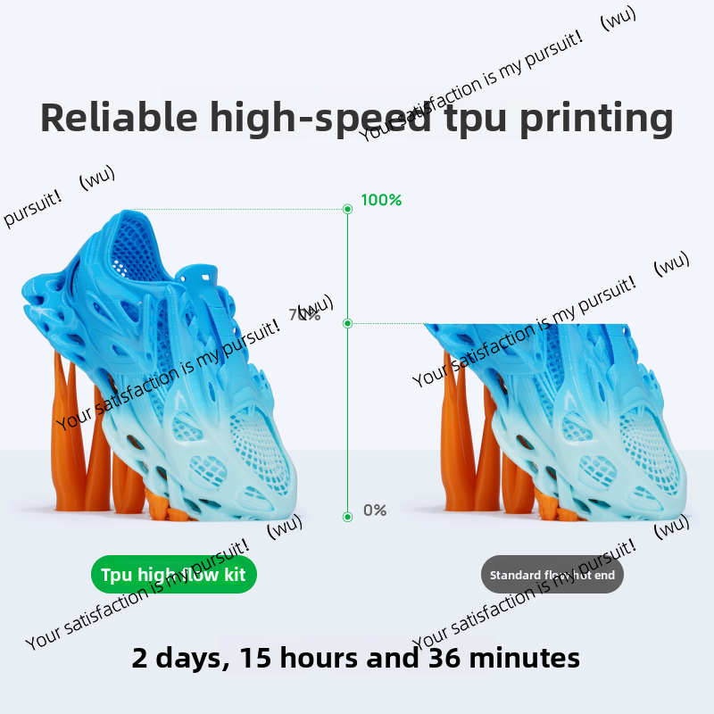 Adatto per kit TPU ad alta flu - 3D Printing Bambu Lab recensione e prezzo